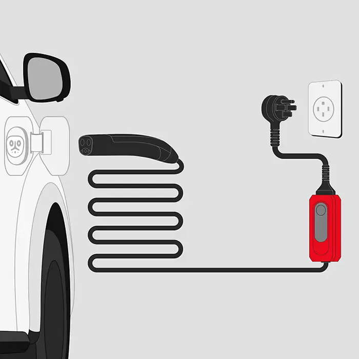 illustration of level3 charging - Group 1 Toyota Stone Mountain in Lilburn GA